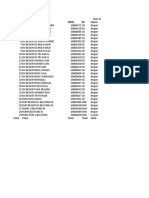 Data Peserta Didik Kec. Belitang III - Dapodikdasmen