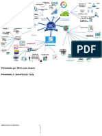 Mapa Mental AA3