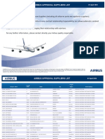 Airbus Approved Suppliers List