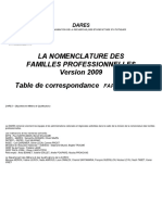 FAP-2009 Introduction Et Table de Correspondance