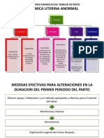 Diagrama de Flujo Parto Distocico