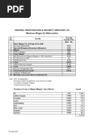 Security Guard Attendance Register | PDF