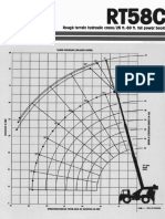 Grove - RT 58C - 3 PDF