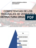 COMPETENCIAS DE LOS TRIBUNALES DE VENEZUELA - Odp