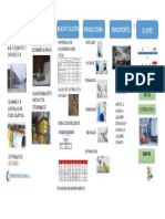 ppt cadena de suministros lejia.pptx