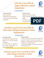 Comparativo de Normas