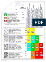 Tabla Geomecanica Actualizada Antioquia Gold Julio16