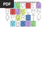 Los Colores En Ingles Y Su Pronunciacion