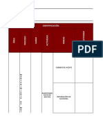 MATRIZ RIESGO