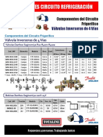 Catalogo Válvulas-Inversoras-y-Bobinas-de-4-Vías.pdf