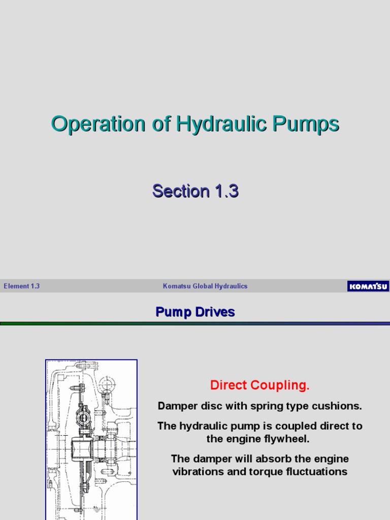 1.3 Hydraulic Pumps PDF Pump Turbomachinery