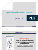Operation of Hydraulic Pumps Drives and Types