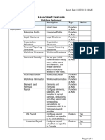 Associated Features: Offering Name Description Type Choice