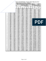 Copia de tablas_int_compuesto-1.xls