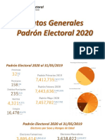 PresentaciÃ³n PadrÃ³n 2020 al 31-05-2019 2