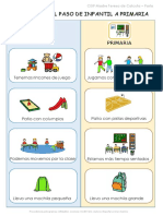 Historia Social Transicion de Educacion Infantil A Primaria