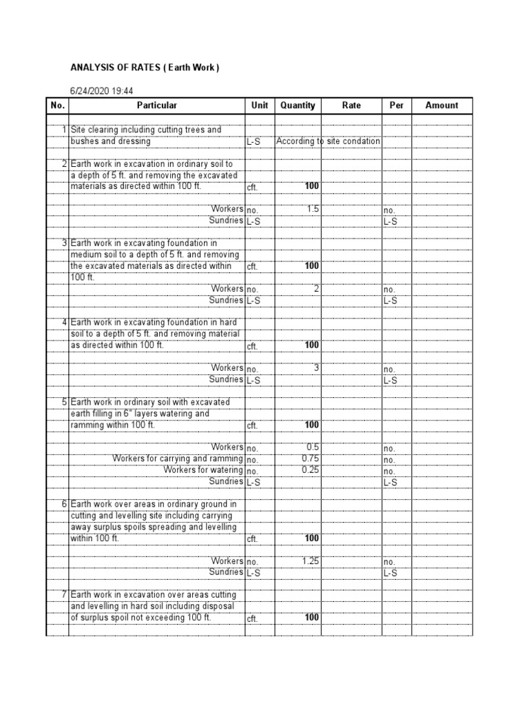Earth Work Excavation Rate Analysis | PDF | Soil Science | Physical ...