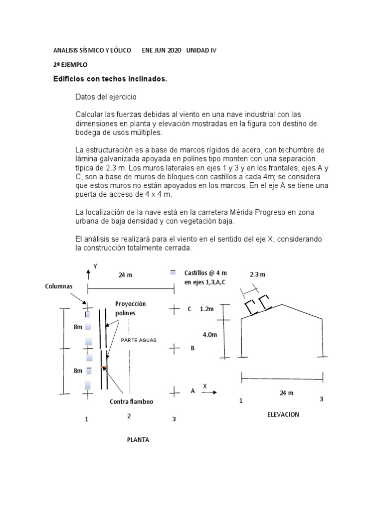 Diseño de Naves Industriales | PDF | Barlovento y sotavento | Herida
