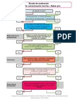 Rejilla de Evaluación Con Conceptos