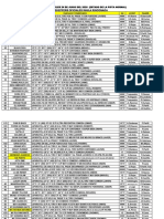 Hoja de Trabajos Del Dia Miercoles 24 de Junio Del 2020