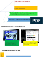 automatizacion de relaves.pptx