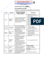 Guía Interdisciplinar. Grado 11. La Quimica de Los Alimentos 1102