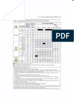 Tabla 1.1 PDF