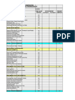 RoadStatusReport PDF