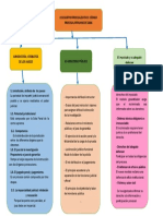 Los Sujetos Procesales en El Código Procesal