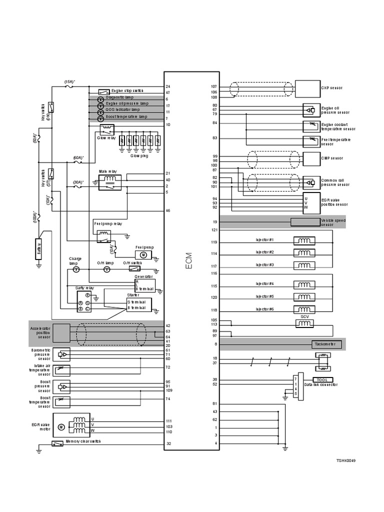 ECM Connector Pinout Diagram and Sensor Layout for a Diesel Engine Management System PDF