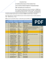 1ière Liste inAE 2018 PDF