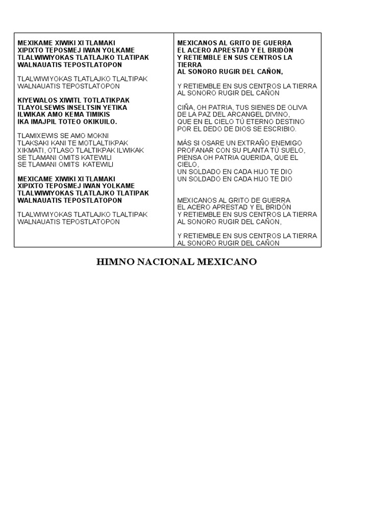 Himno Al Estado de Puebla PDF