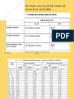 Unidad 2 Cálculo de Cortocircuito PDF