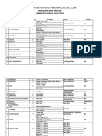 Data Inventaris Non Buku SMP Bani Hasyim