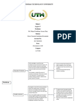 Honduras Technology University: English IV