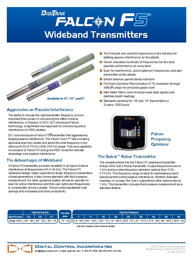 Wideband Transmitters Aggressive On Passive Interference PDF