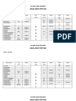 Jadual PKPP 2020 (New)