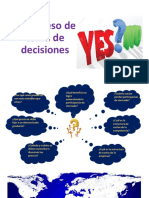 Toma de Decisiones CP