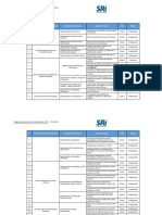 Iniciativa POA 2019-1