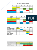 Tren de Actividades - Pull Planning