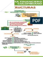 Actividad 6 - Sistema Financiero