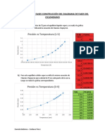 Equilibrio Entre Fases Construcción Del Diagrama de Fases Del Ciclohexano