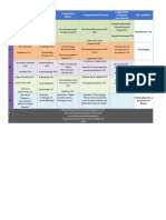 Propuesta 2019-2 IFTA