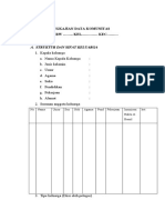 Format Pengkajian Data Komunitas