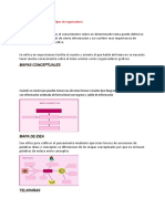 Tipos de Organizadores