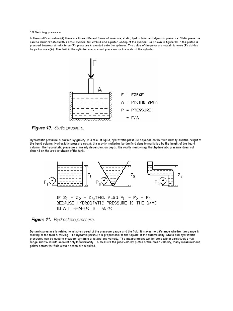 Understanding Pressure Types in Fluids | PDF