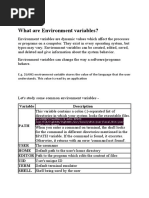 What Are Environment Variables?: Variable Description