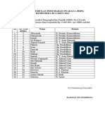 Daftar Nama MBR Desa KW - Begumit