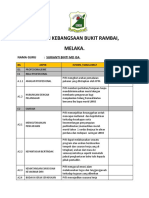 Borang Evidence Suri - 2018