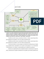 Mapa Estrategico de Carulla